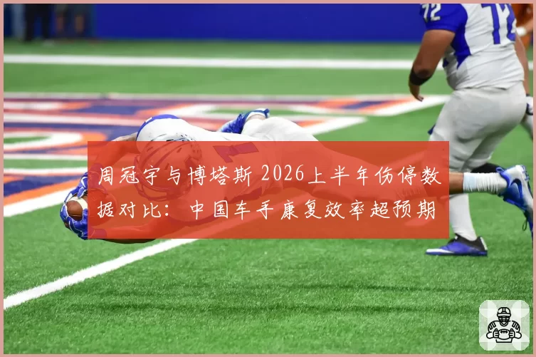 周冠宇与博塔斯 2026上半年伤停数据对比：中国车手康复效率超预期22%