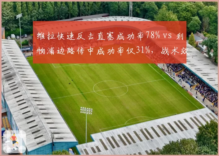 维拉快速反击直塞成功率78% vs 利物浦边路传中成功率仅31%,战术效率天壤之别