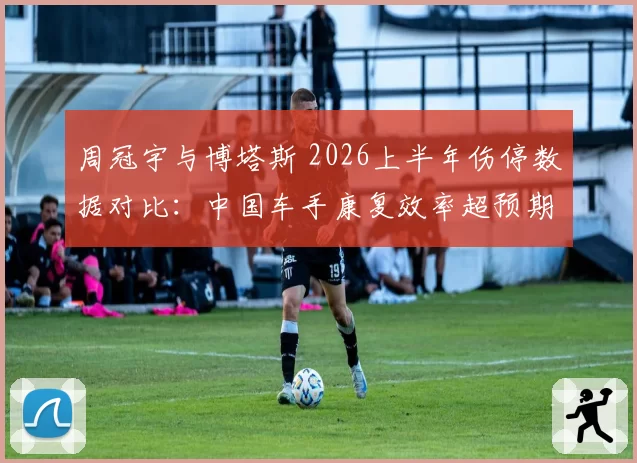 周冠宇与博塔斯 2026上半年伤停数据对比：中国车手康复效率超预期22%